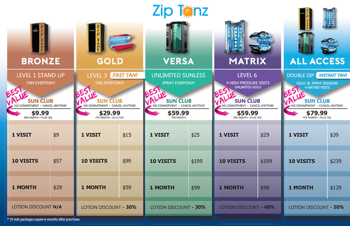 Pricing Ziptanz sun tanning